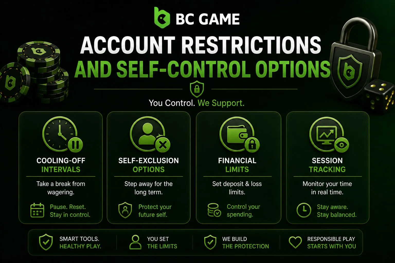 Account Restrictions and Self-Control Options