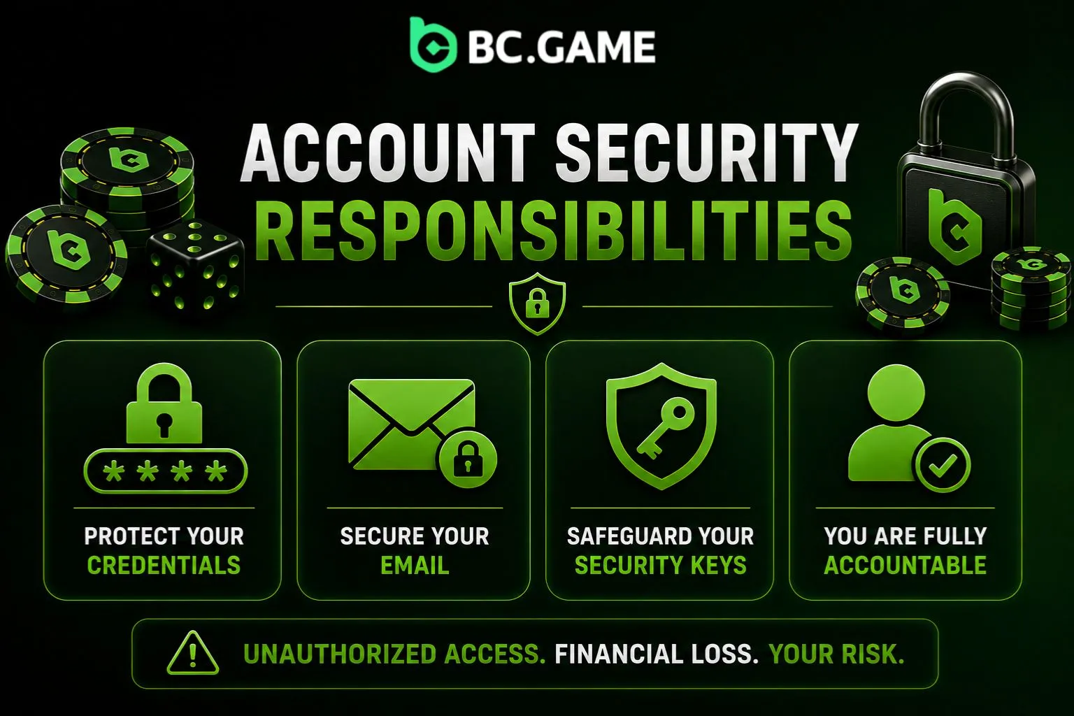 Account Security Responsibilities