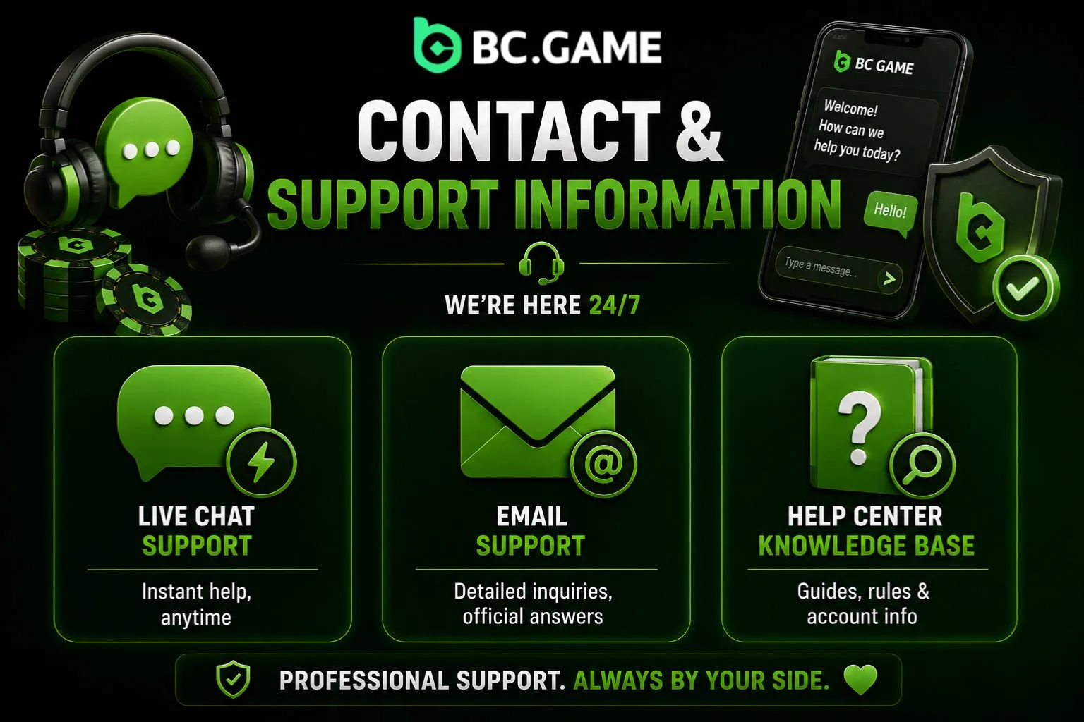 BC Game Contact and Support Information