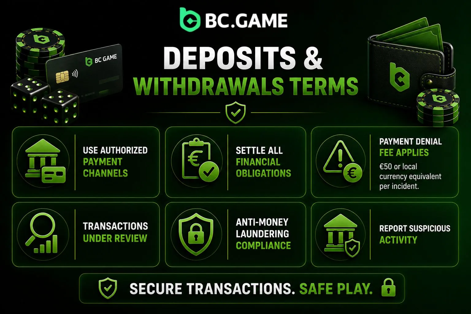 Deposits and Withdrawals Terms