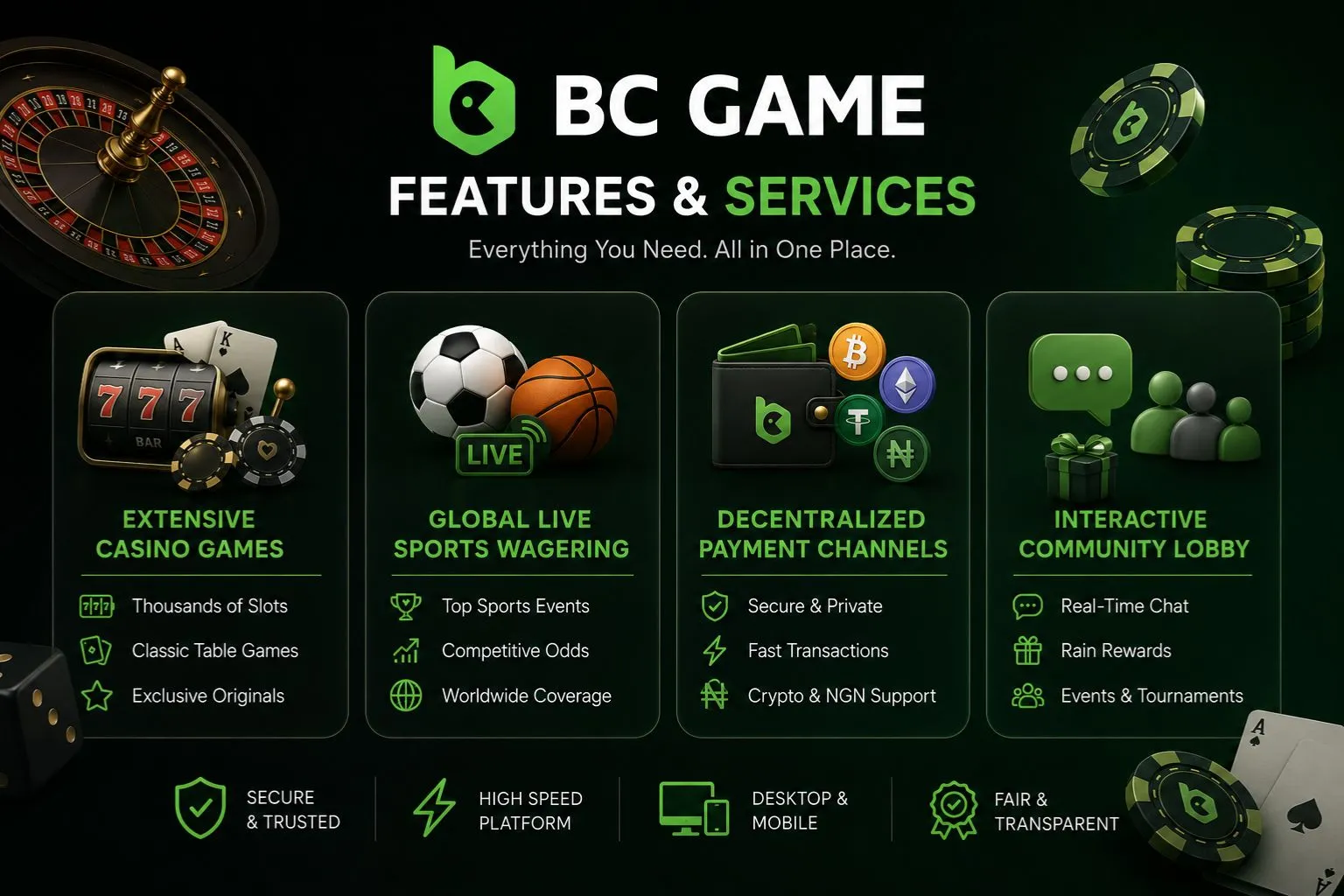 BC Game Features and Services