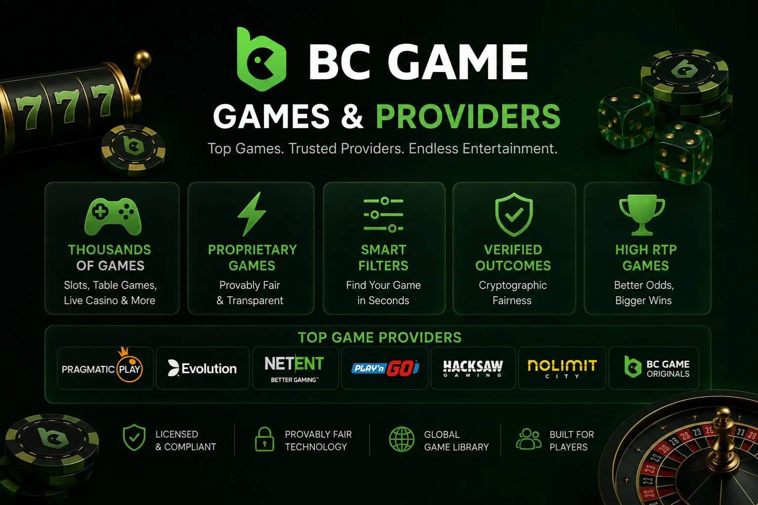 BC Game Games and Providers