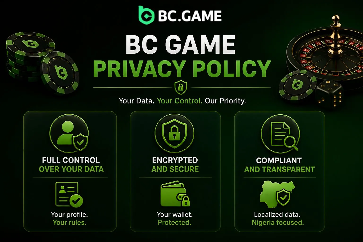 Introduction to BC Game Privacy Policy