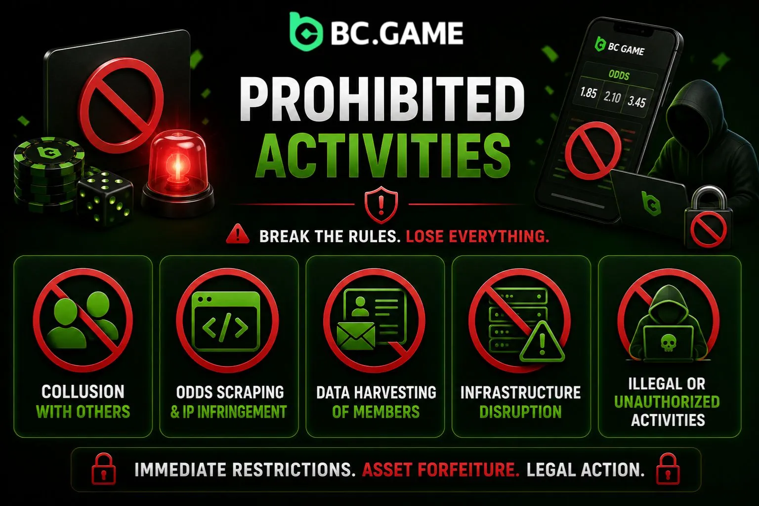 Prohibited Activities