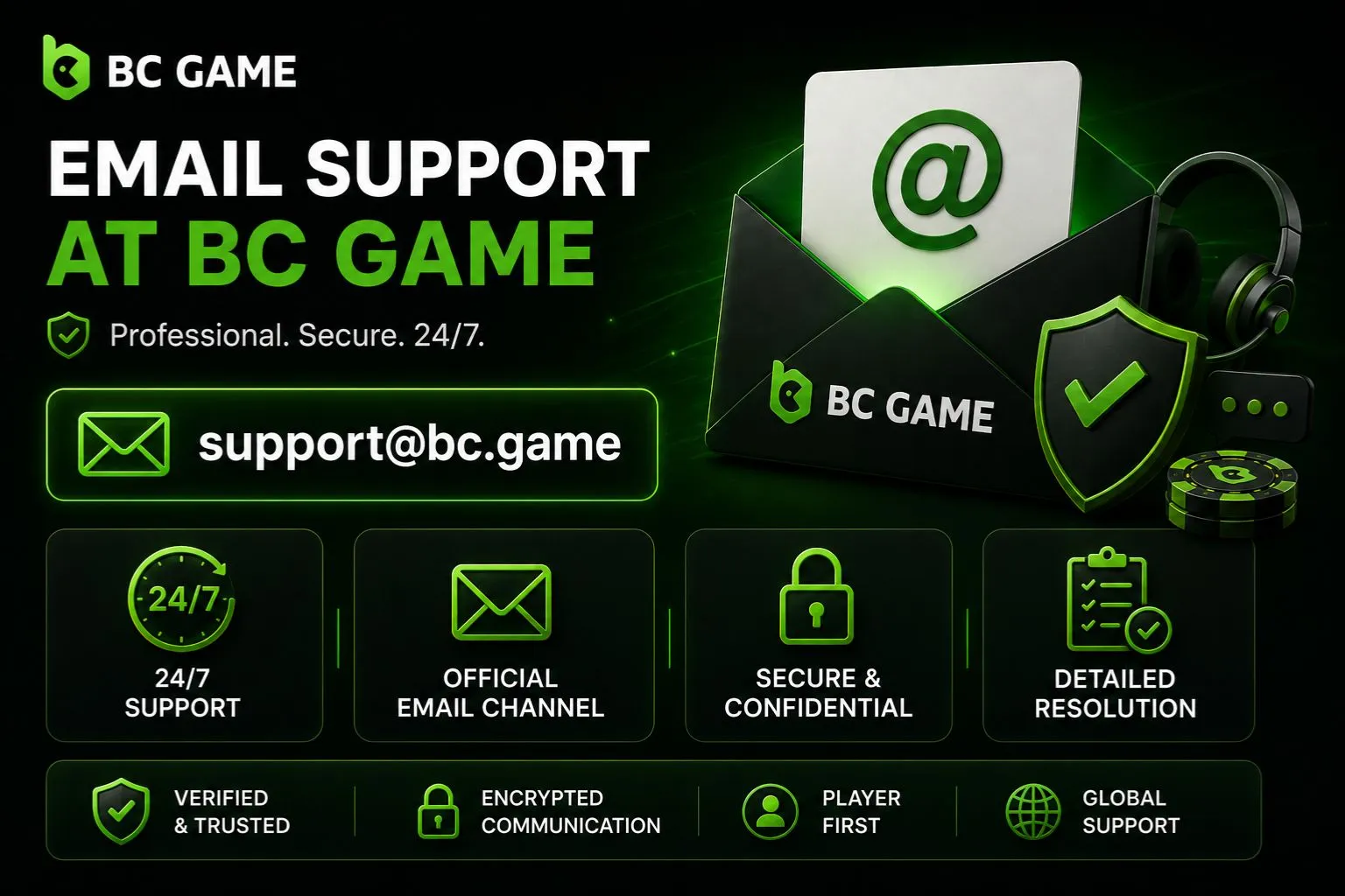 Email Support at BC Game