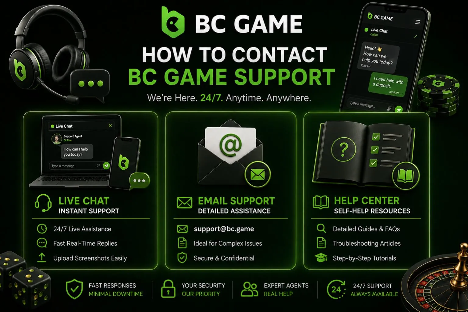 How to Contact BC Game Support