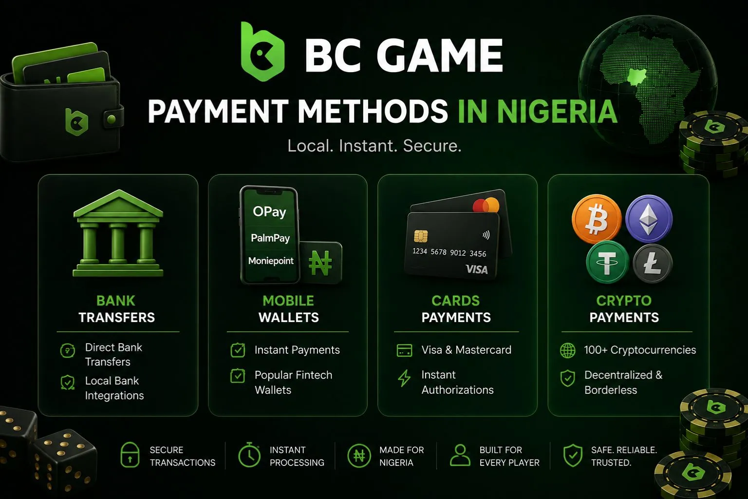 Payment Methods Available in Nigeria