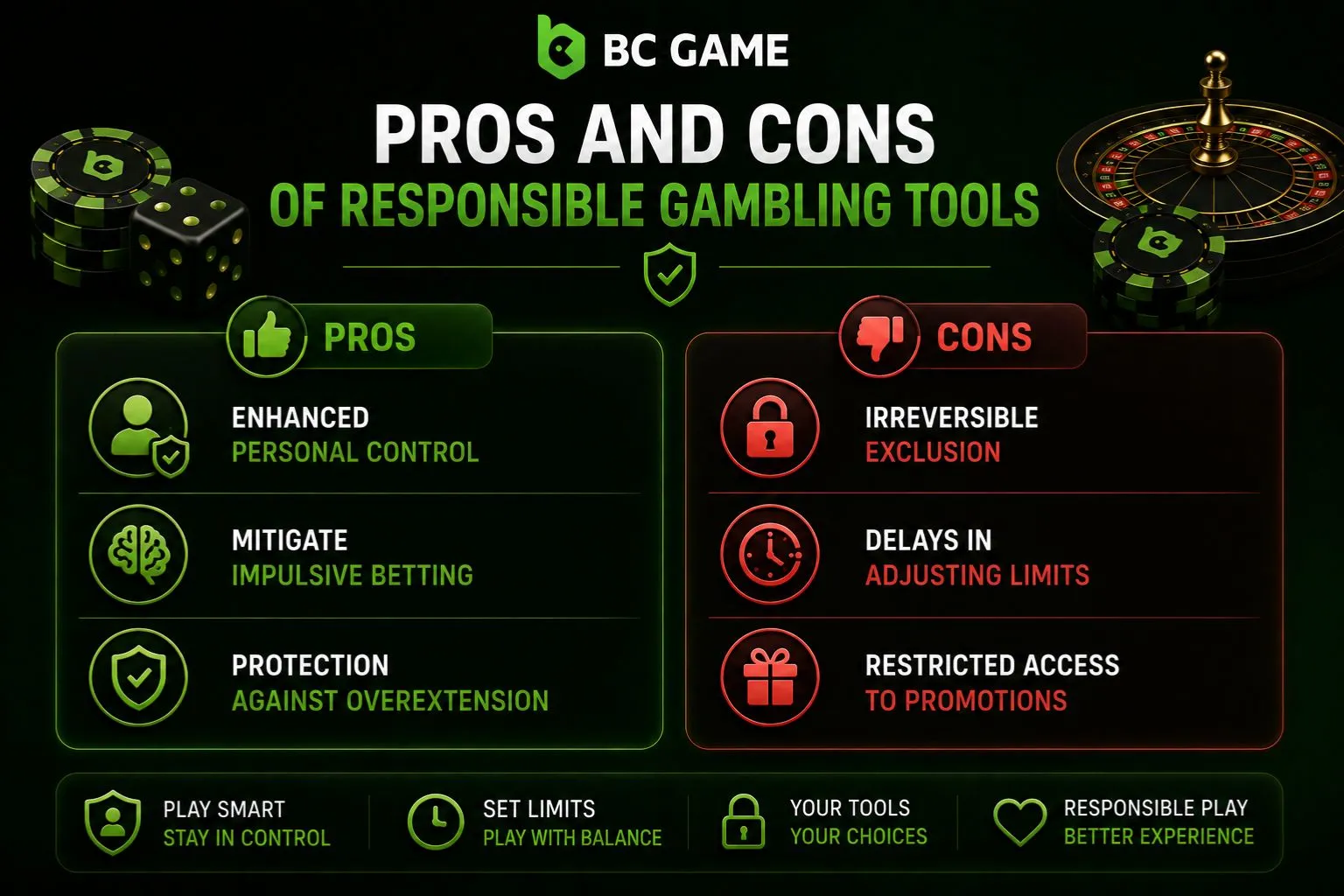 Pros and Cons of Responsible Gambling Tools