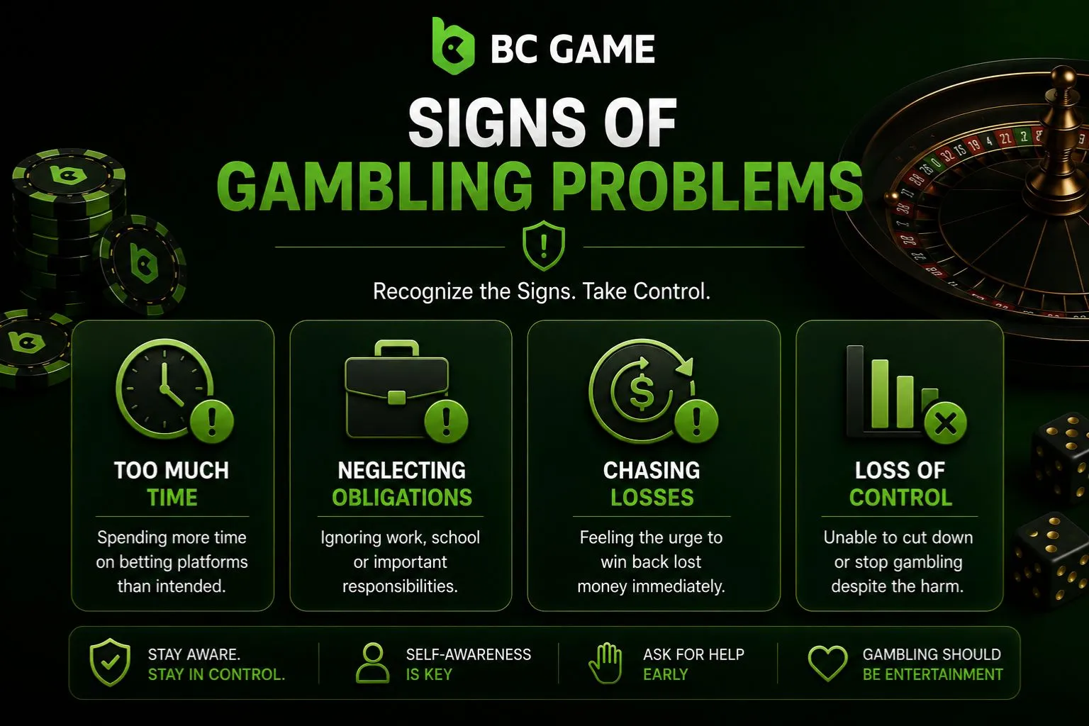 Signs of Gambling Problems