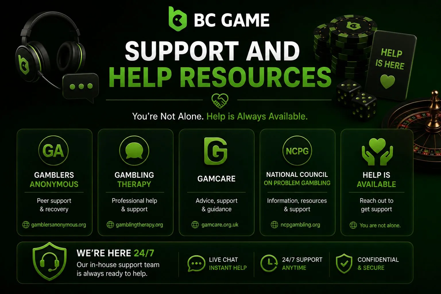 Support and Help Resources