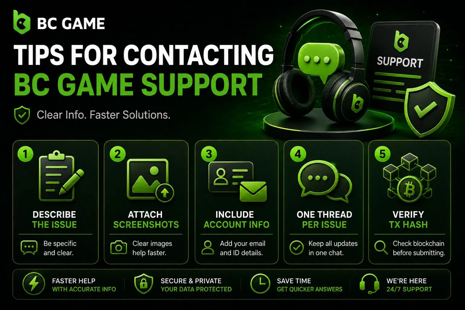 Tips for Contacting BC Game Support