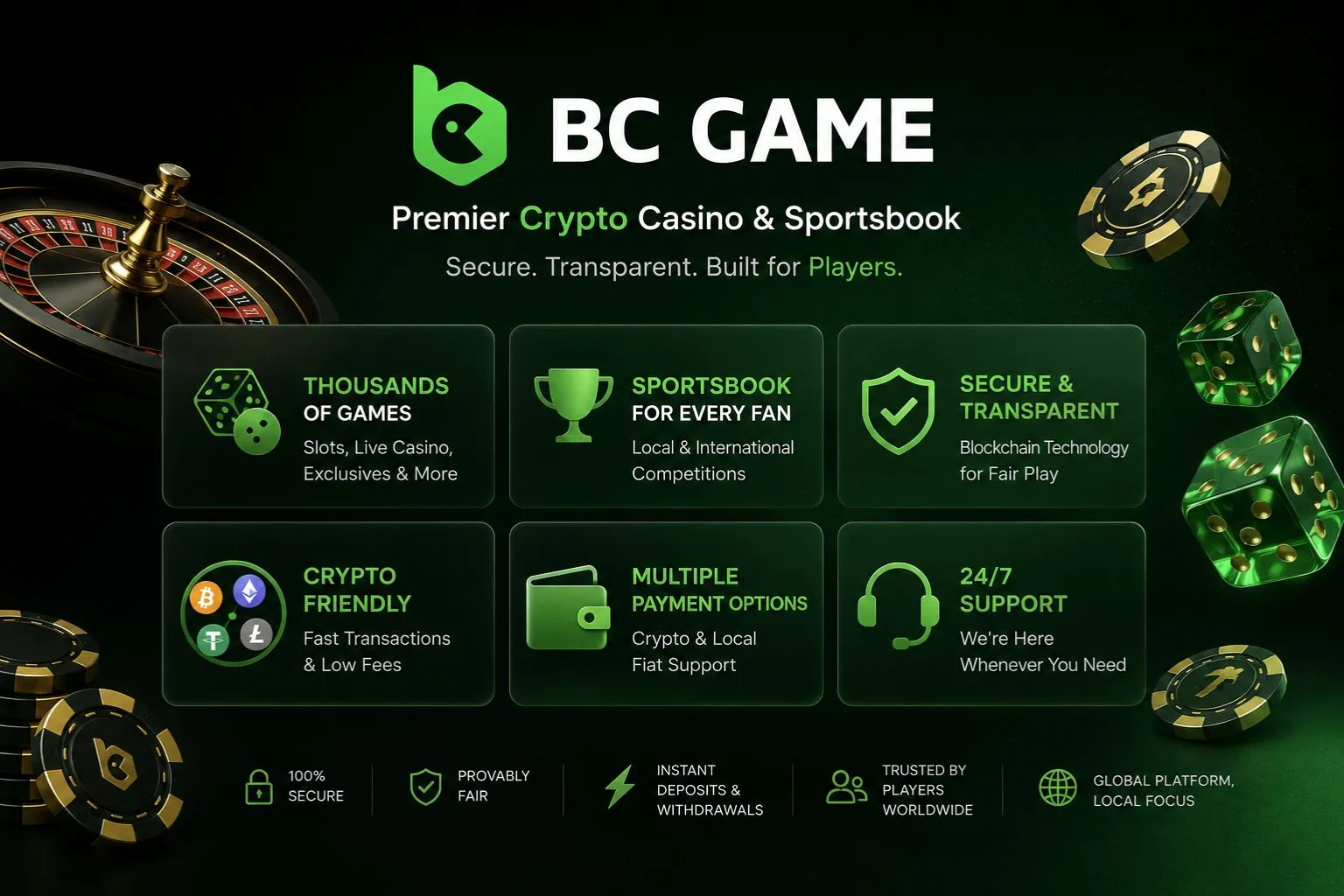 What is BC Game?