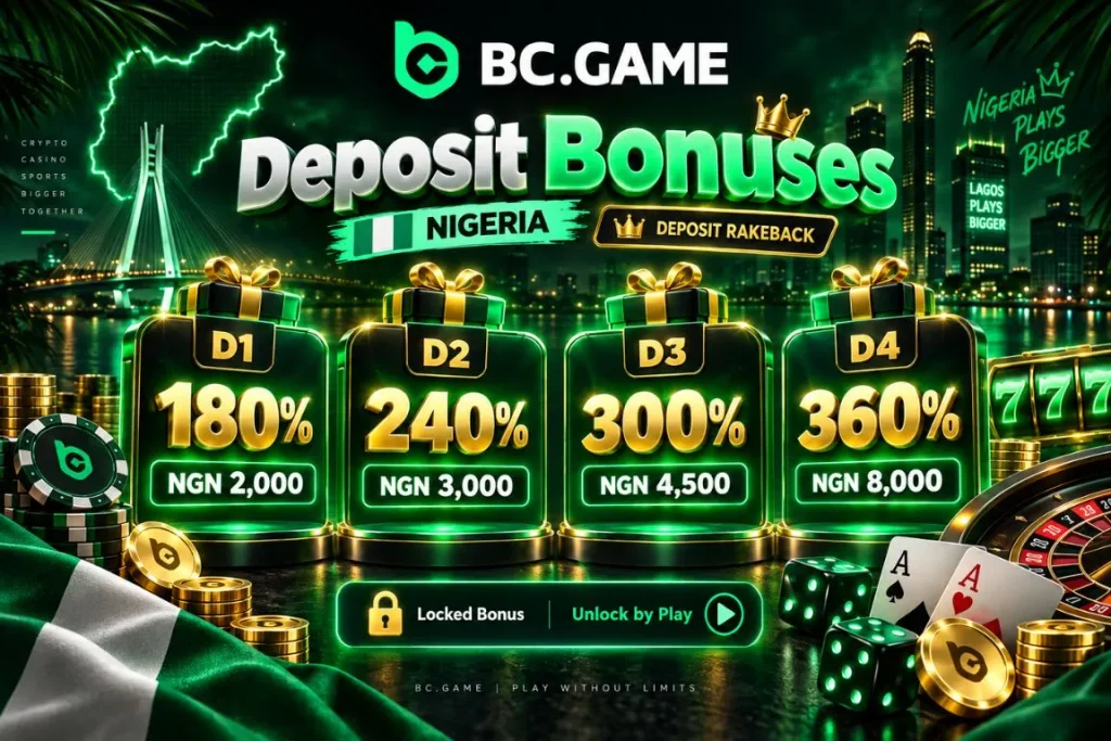 BC Game Deposit Bonuses