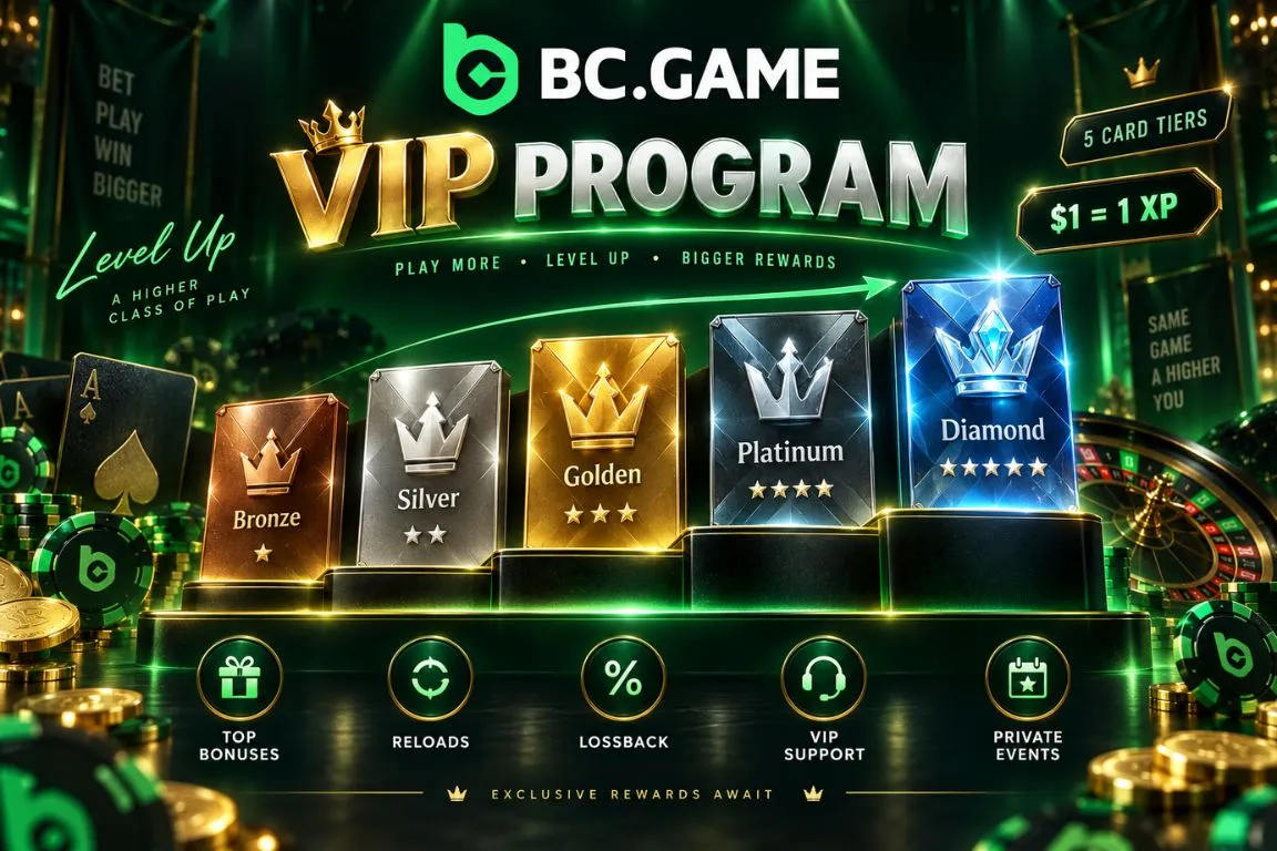 BC Game VIP Program