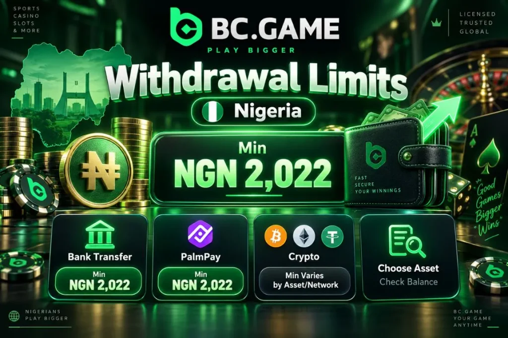 BC Game Withdrawal Limits