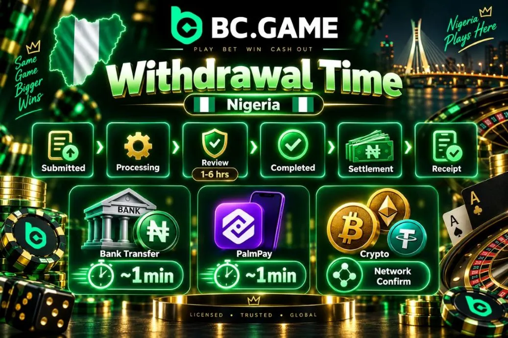 How Long Does BC Game Withdrawal Take?